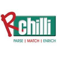 RChilli Inc.